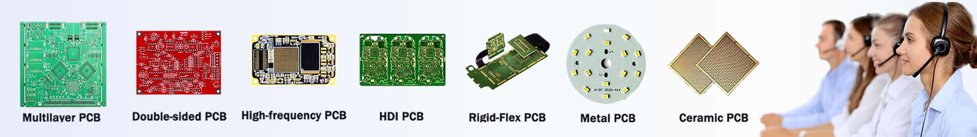 Testing & Inspection - One-Stop PCBA Service