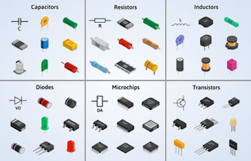 Electronic Component Sourcing